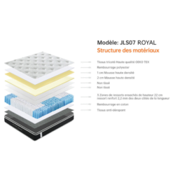 matelas royal jls