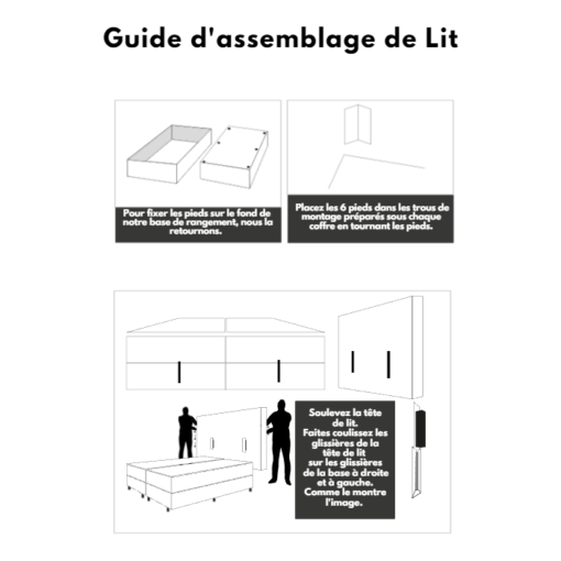 Guide d'assemblage de lit