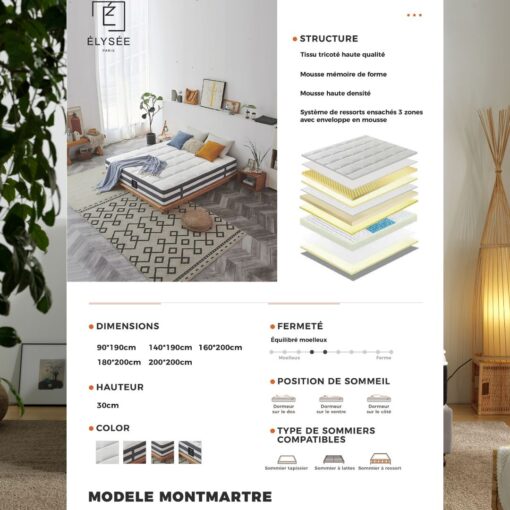 Matelas MONTMARTRE – Image 5