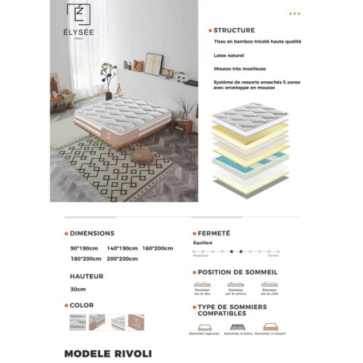 Matelas RIVOLI – Image 4