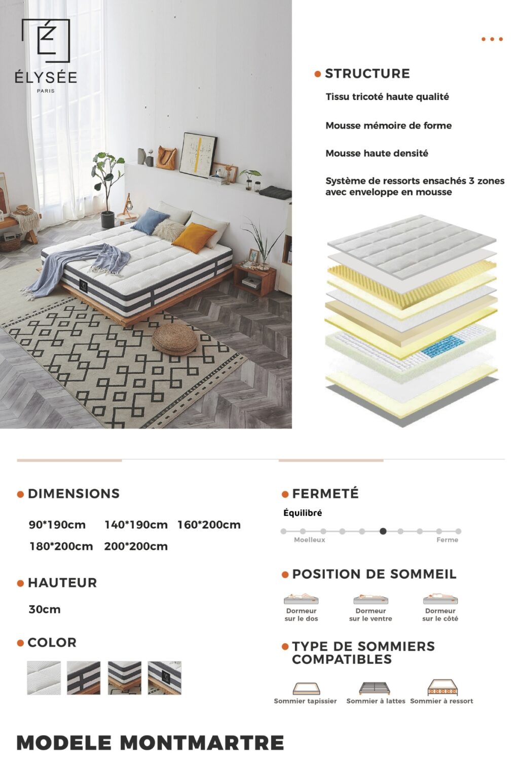MATELAS MONTMARTRE FICHE PRODUIT MATELAS MONTMARTRE FICHE PRODUIT