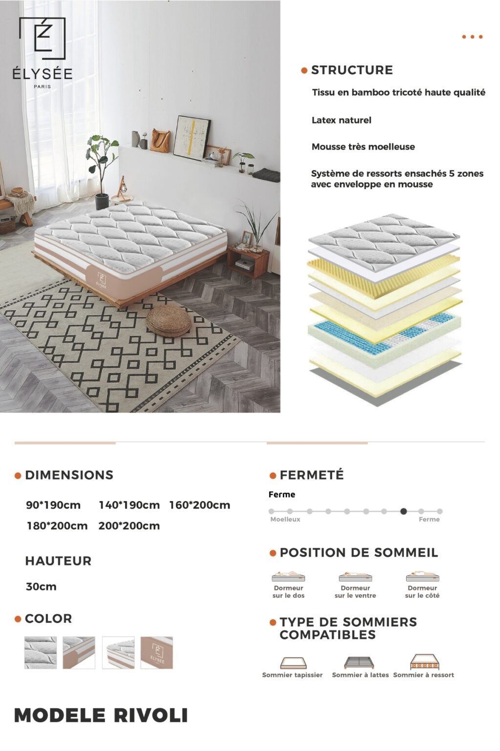 MATELAS RIVOLI FICHE PRODUIT