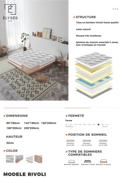 MATELAS RIVOLI FICHE PRODUIT MATELAS RIVOLI FICHE PRODUIT