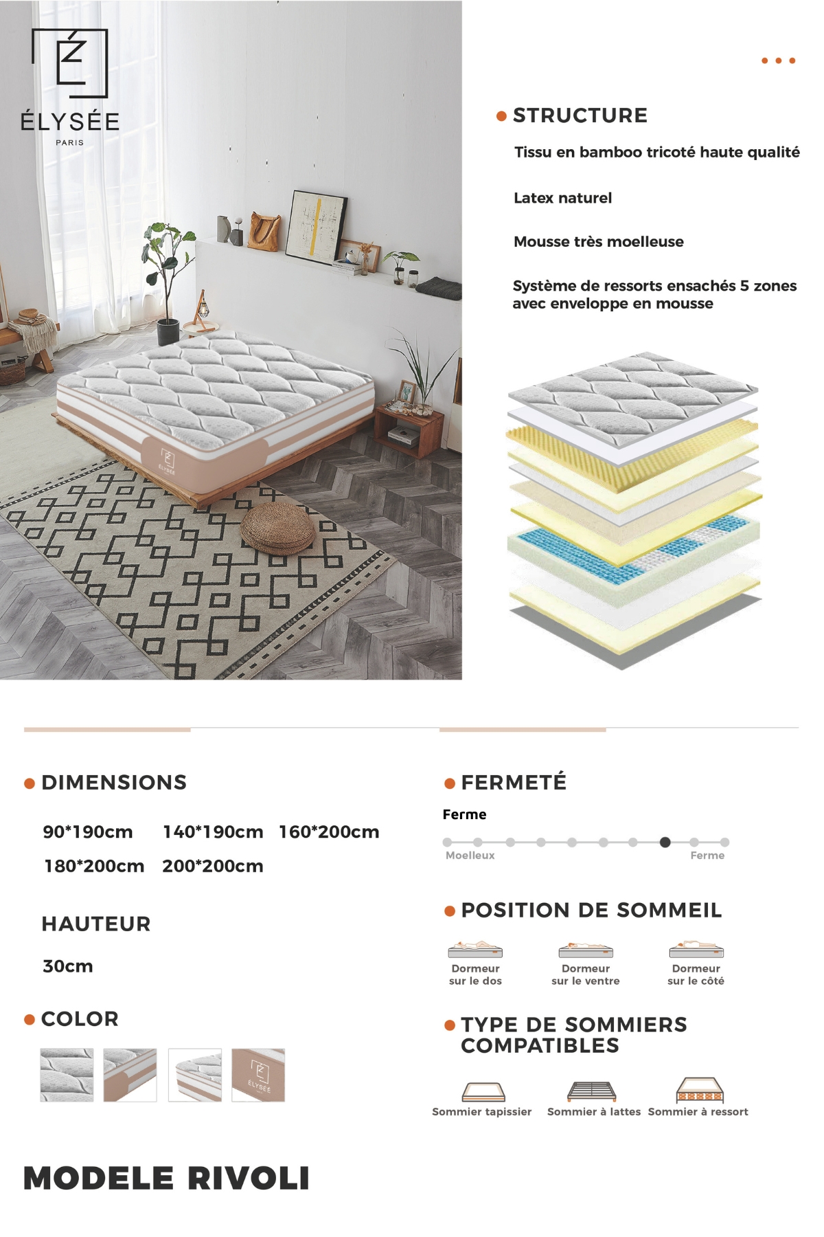 MATELAS RIVOLI FICHE PRODUIT MATELAS RIVOLI FICHE PRODUIT